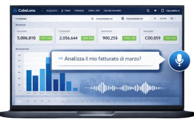 CubeLens: l’AI dentro il tuo Mago